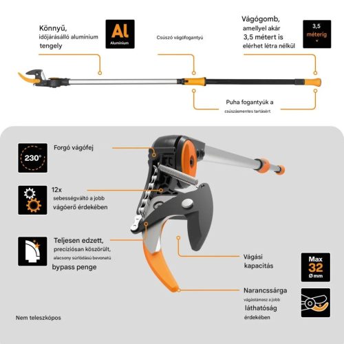 Fiskars PowerGearX™ magassági ágvágó UPX82 - 25 év garanciával