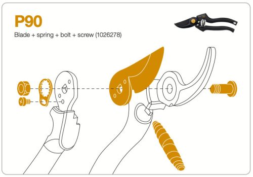 Fiskars Pótpenge, rugó és kiegészítőcsavarok P90 (1026278)