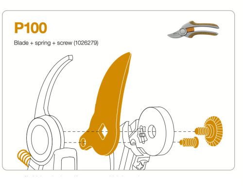 Fiskars Pótpenge, rugó és csavar P100 (1026279)