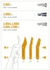 Fiskars Pótpenge és kiegészítőcsavarok L104, L108, LX94, LX98, L78, L94, L98 (1026285)
