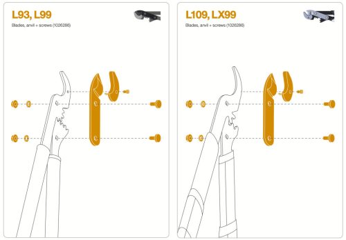 Fiskars Pótpenge és kiegészítőcsavarok L109, LX99, L93, L99 (1026286)
