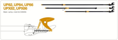 Fiskars Pótpenge, rugó és lánckapocs; UP82, UP84, UP86, UPX82, UPX86-hoz (1026293)
