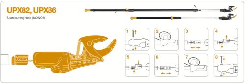 Fiskars Pótpengefej PowerGear ágvágókhoz; UPX86, UPX82, UP86, UP82 (1026295)