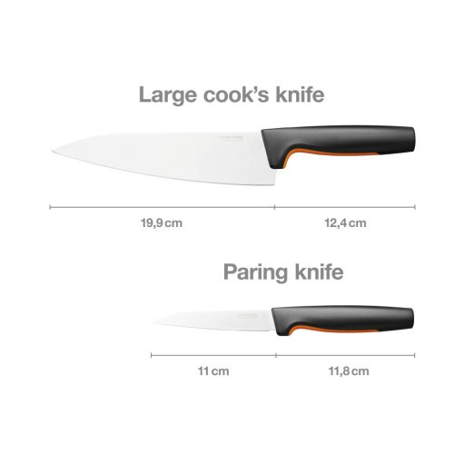 Fiskars Functional Form Szakács készlet 2 db (1057557)