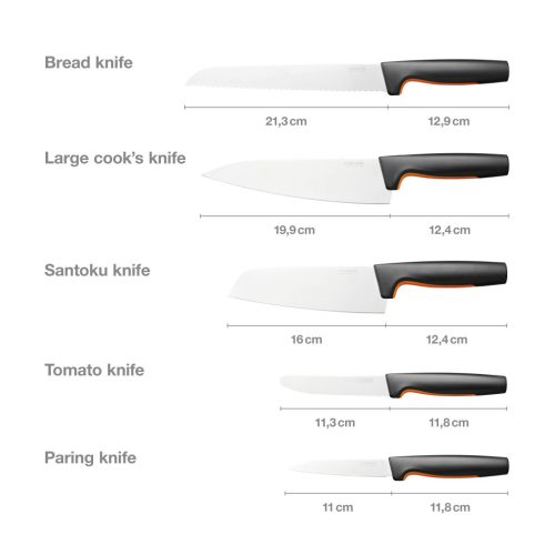 Fiskars Functional Form Nagy kezdő készlet, 5 db-os