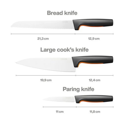 Fiskars Functional Form kezdő készlet 3 db (1057559)