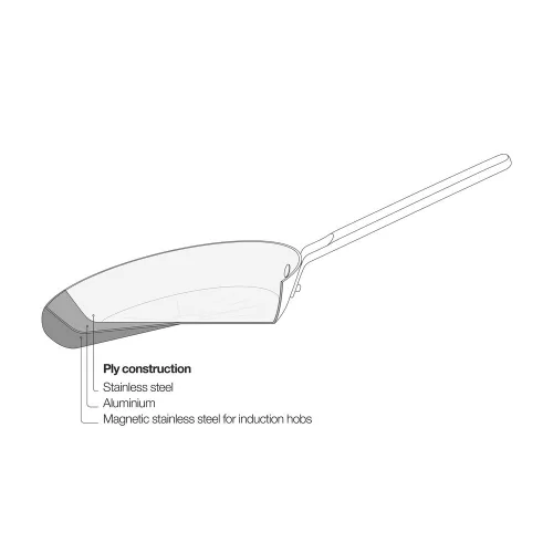 Fiskars Norden Steel Wok 28cm bevonatmentes