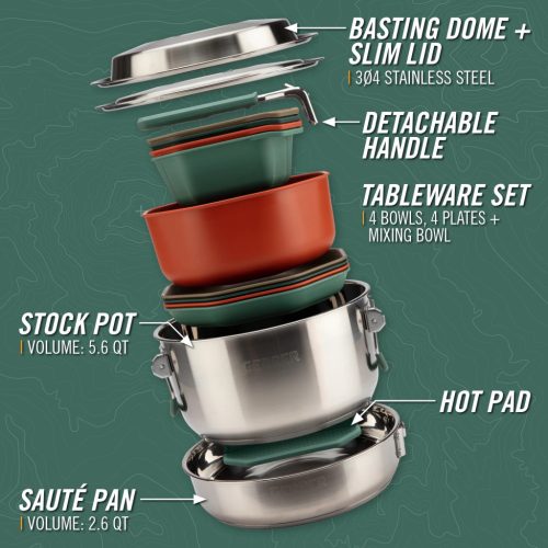 Gerber ComplEAT főzőkészlet - 25 év garanciával