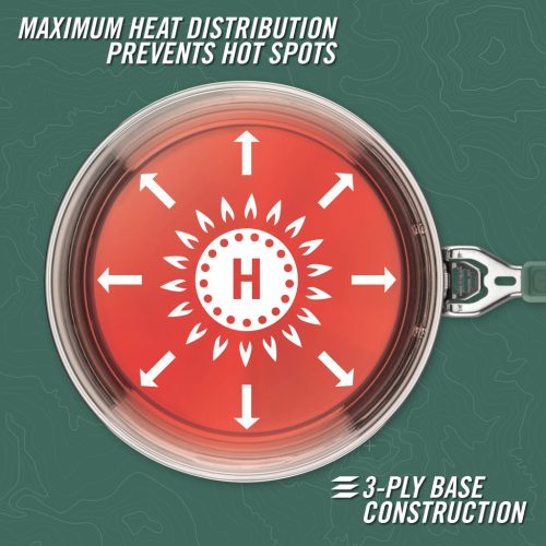 Gerber ComplEAT magas falú serpenyő - 25 év garanciával