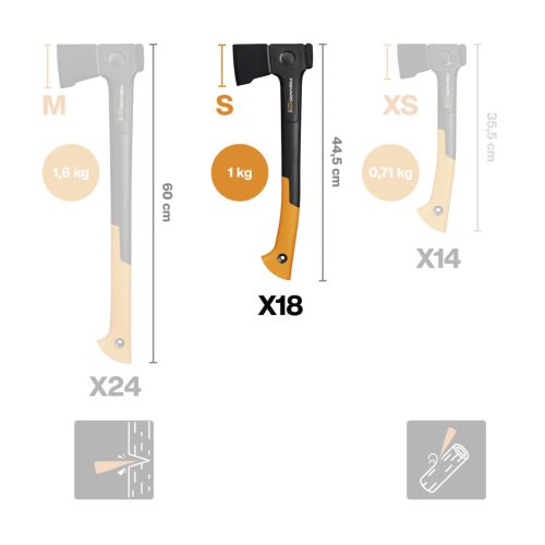 Fiskars X18 ácsfejsze S - 25 év garanciával