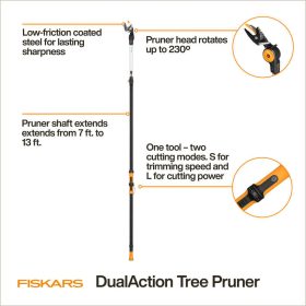   Fiskars X-series™ DualAction UPX96 magasság ágvágó - 25 év garanciával