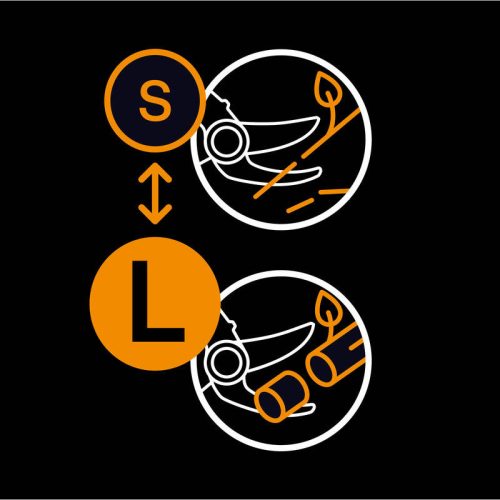 Fiskars X-series™ DualAction P981 metszőolló - 25 év garanciával