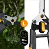Fiskars X-series™ DualAction HSX96 sövénynyíró - 25 év garanciával