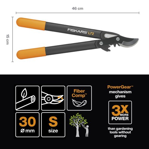 Fiskars PowerGear™ Ágvágó, kicsi, hegyes, L72 (1001555)