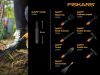 Fiskars Dupla kapa fej, QuikFit (1000734)