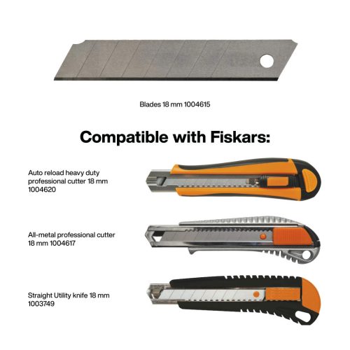 Fiskars Pengekés, 18mm (1003749) 