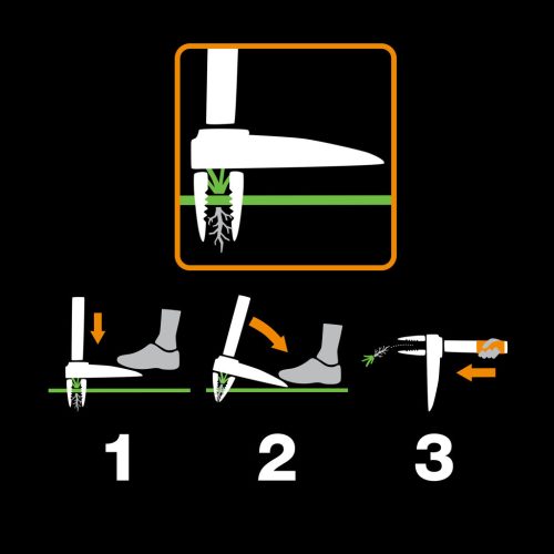 Fiskars SmartFit™ teleszkópos gyomkiszedő (1020125)