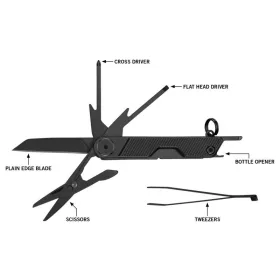 Gerber ARMBAR MINI Multiszerszám, fekete