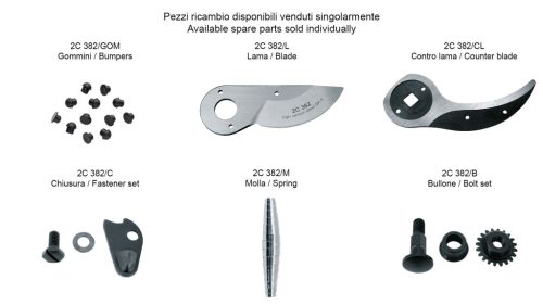 DUE CIGNI Metszőolló egyenes fej SK5