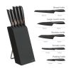 Fiskars Edge hámozókés (1003091)