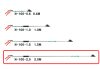 NISHIGAKI metszőolló nyeles 2m N-100-2.0