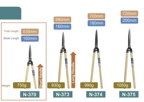 NISHIGAKI sövényvágó KARIKICHI rövid nyél 160mm N-370