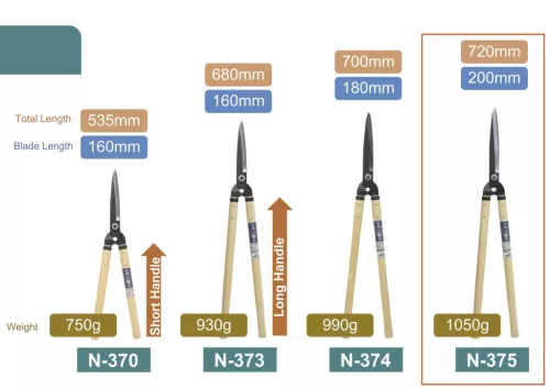 NISHIGAKI sövényvágó KARIKICHI hosszú nyél 200mm N-375