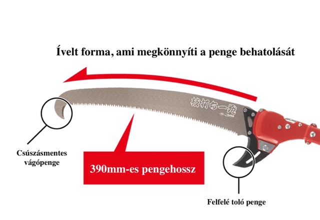 Kimagasló vágóerő